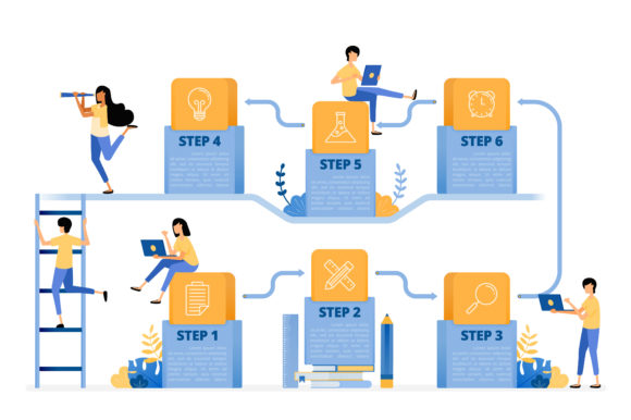 3d Banner of Educational Infographics